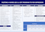 clean, aggregate, and analyse your data expertly